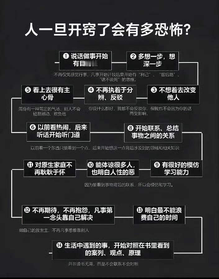 人生一旦开窍后会有多恐怖​？​​​