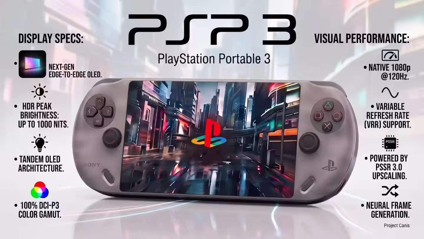 据外媒GameGPU昨天报道，索尼预计将在PS6主机发布时同步推出新一代掌机产品，代号为“Proje
