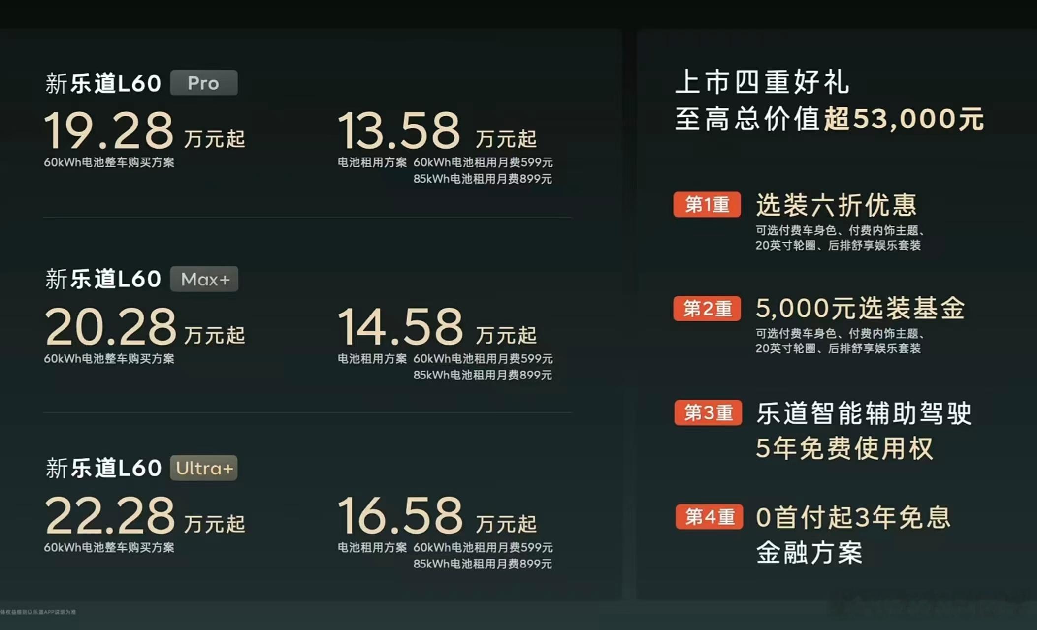 我是创始版的乐道L60车主，看到这个价格，内心表示还算平静。毕竟现在这么卷，蔚来
