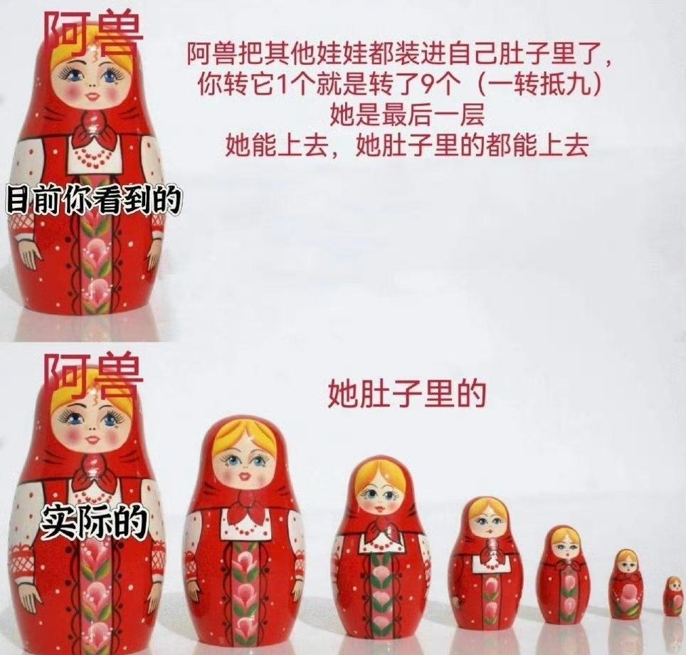 我刚进圈就见过这张图了[笑着哭][笑着哭]“经典永流传”​​​