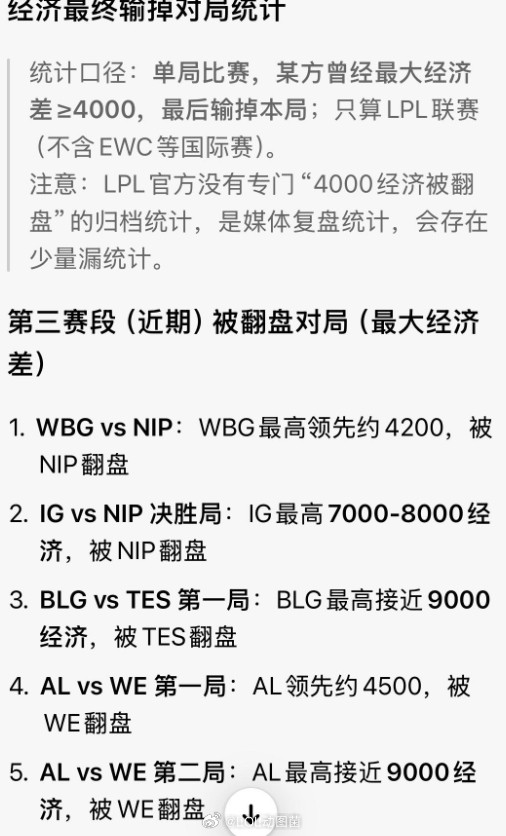 这版本的经济领先跟假的一样！从msi就开始了，比赛频频出现翻盘，经济领先似乎是假