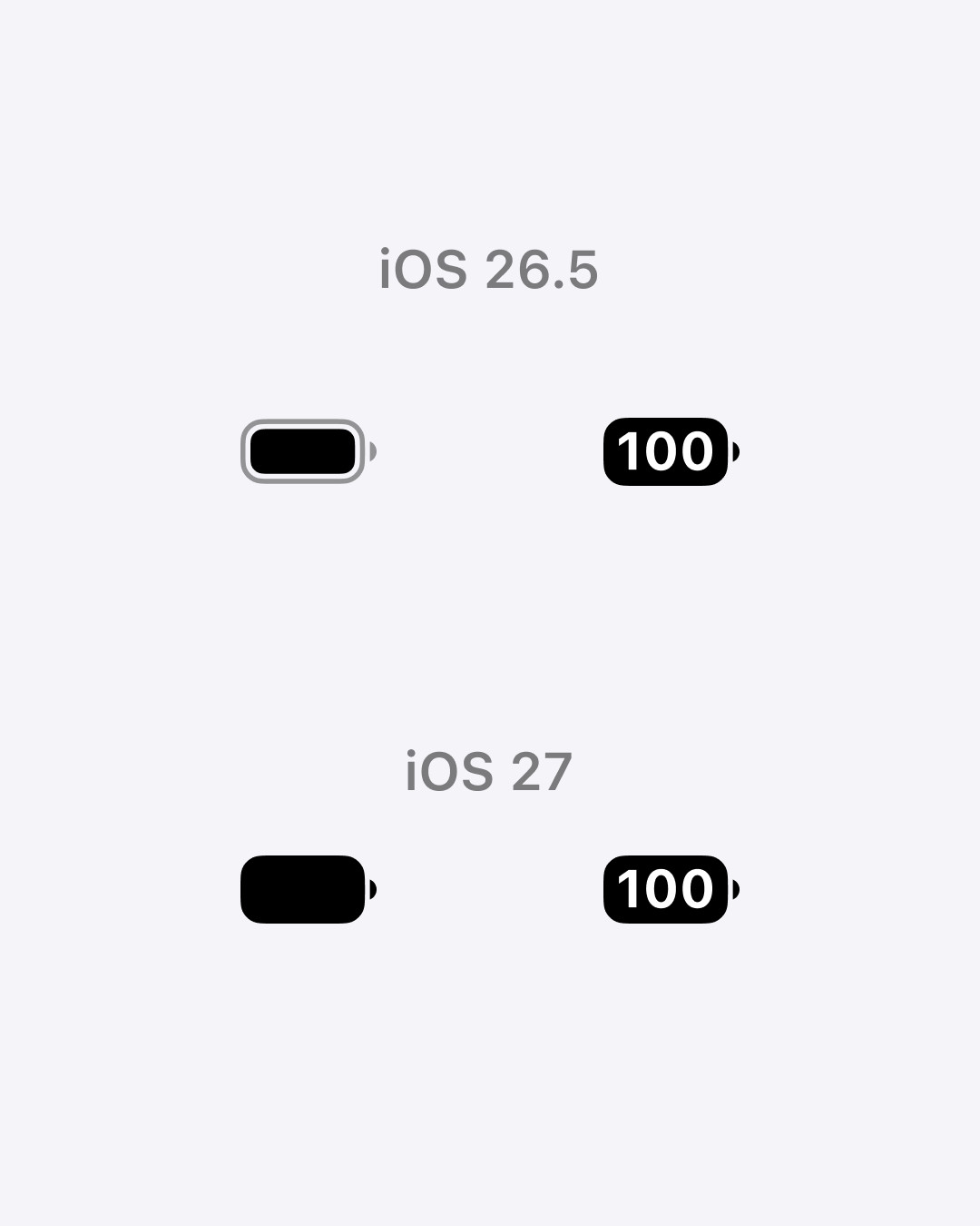 iOS27电池图标统一了，无论你是否开启电池百分比，他都会显示一样的电池图标