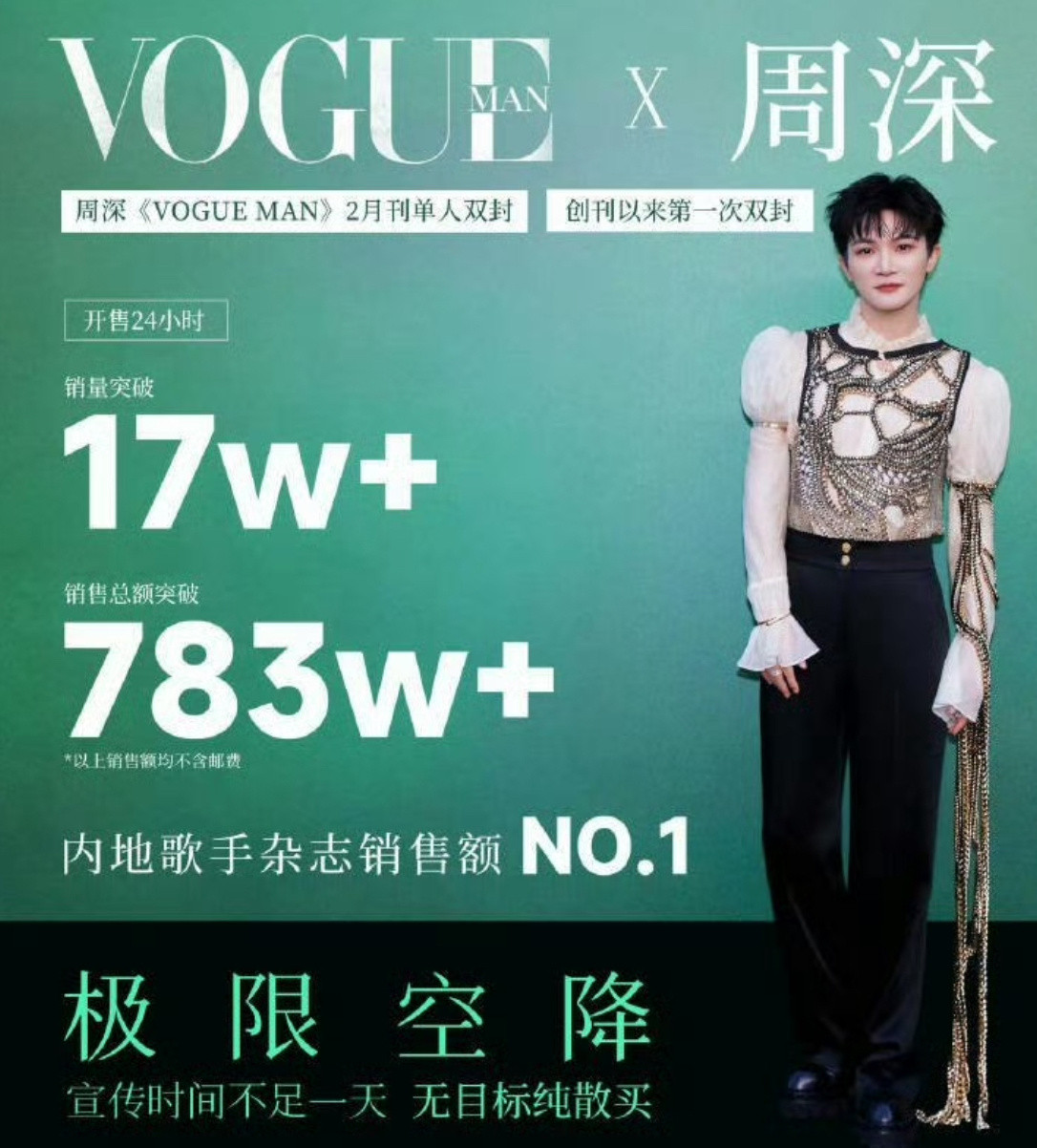 周深新杂志24h销量783w+，纯歌手杂志销量第一！☝🏻空降无预热、宣发不足一