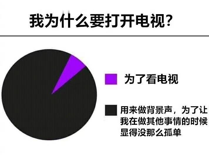 你打开电视的真正原因​​​