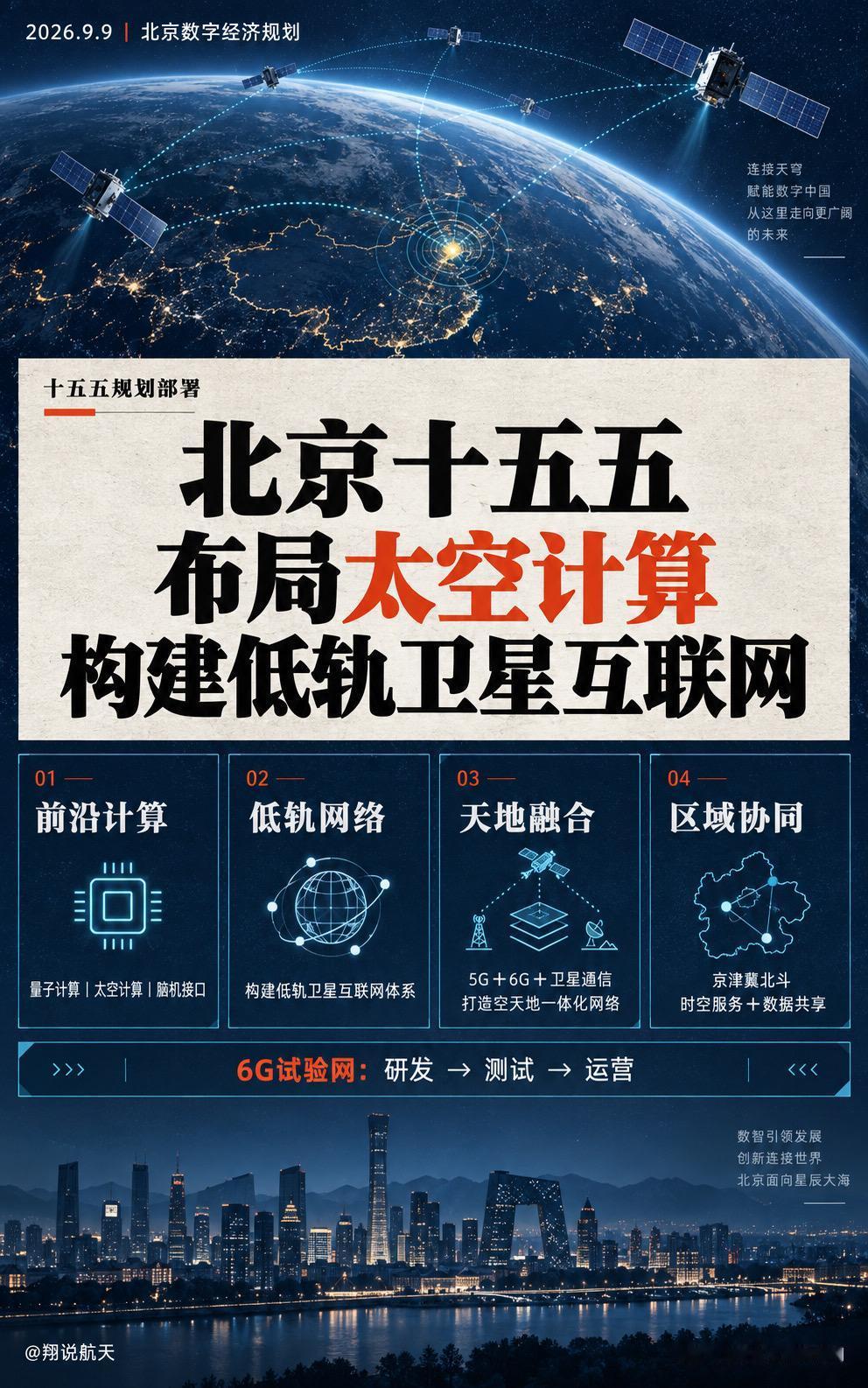 北京十五五布局太空计算与低轨网络北京发布“十五五”数字经济发展规划，把太空计算
