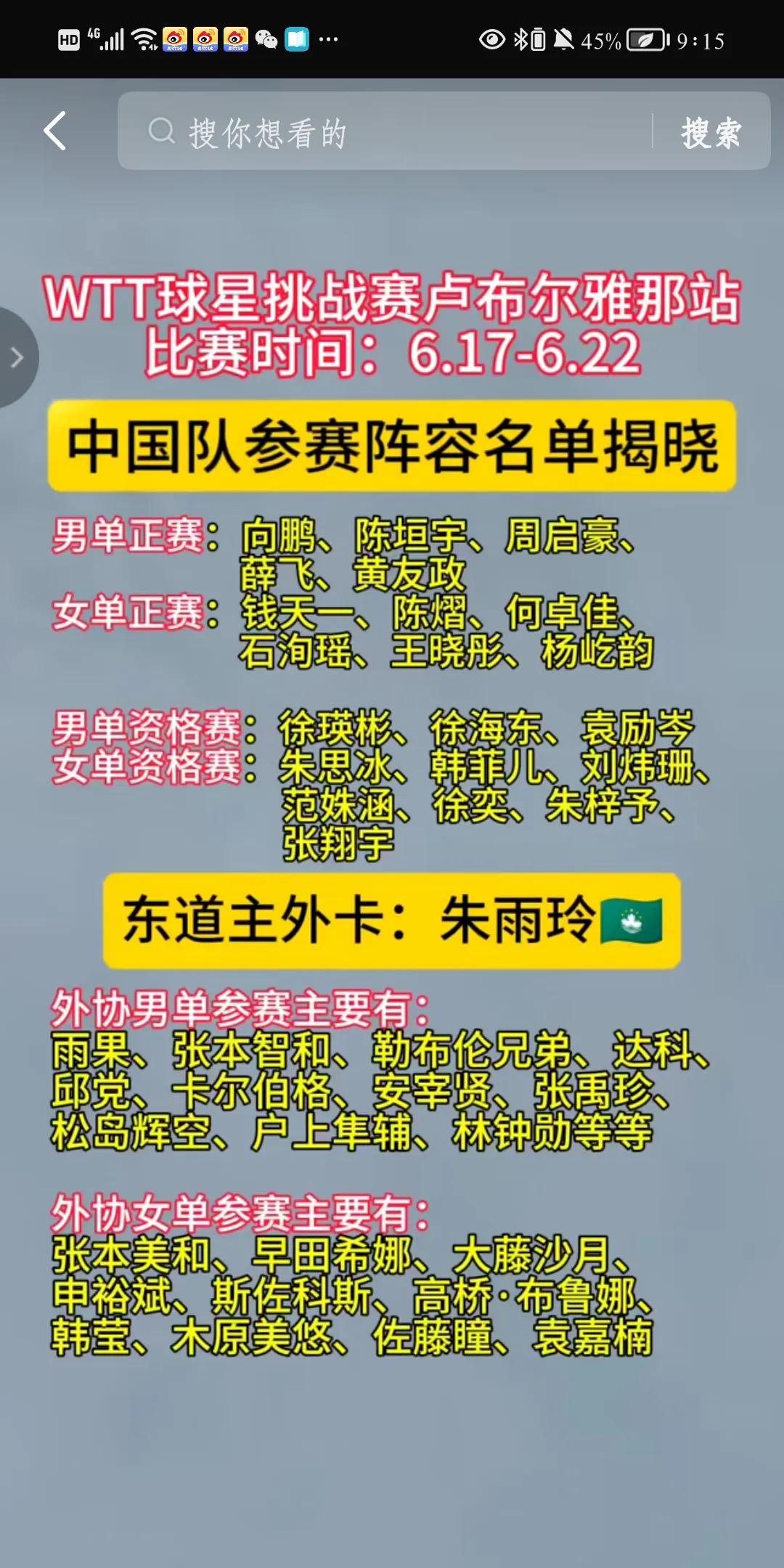 看看能不能争取四强有中国身影，希望能抽到好签[捂脸哭]！我觉得何卓佳有点戏。蜜蜂狗