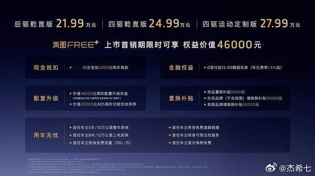 岚图FREE+这波上市，是把20万级中大型SUV的智能豪华卷出了新高度！指导价2