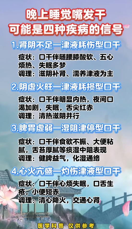 夜里睡觉总嘴干？分清四种不同体质原因