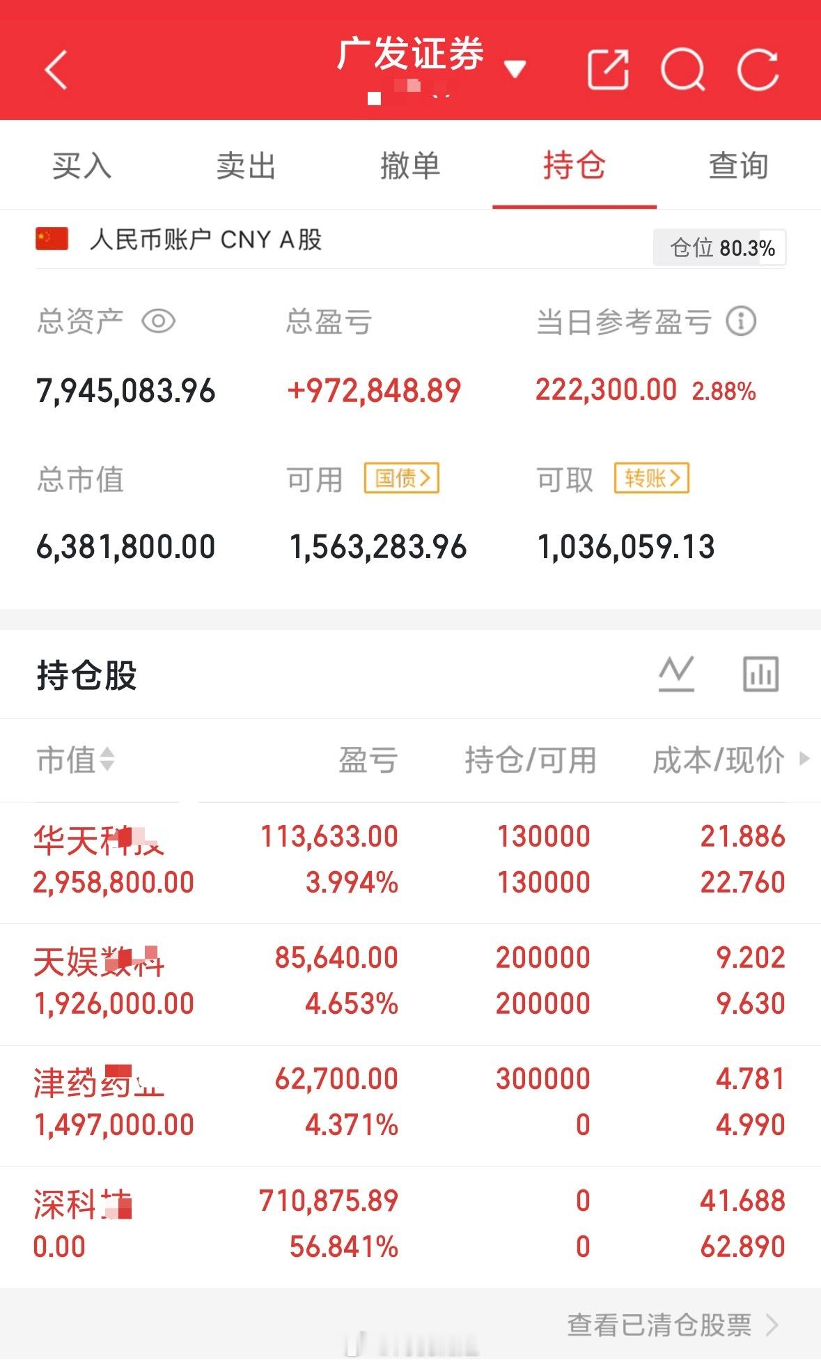 根据自己节奏来每天真实更新操作，绝无半点水分！个人操作：下图这波药今天不知
