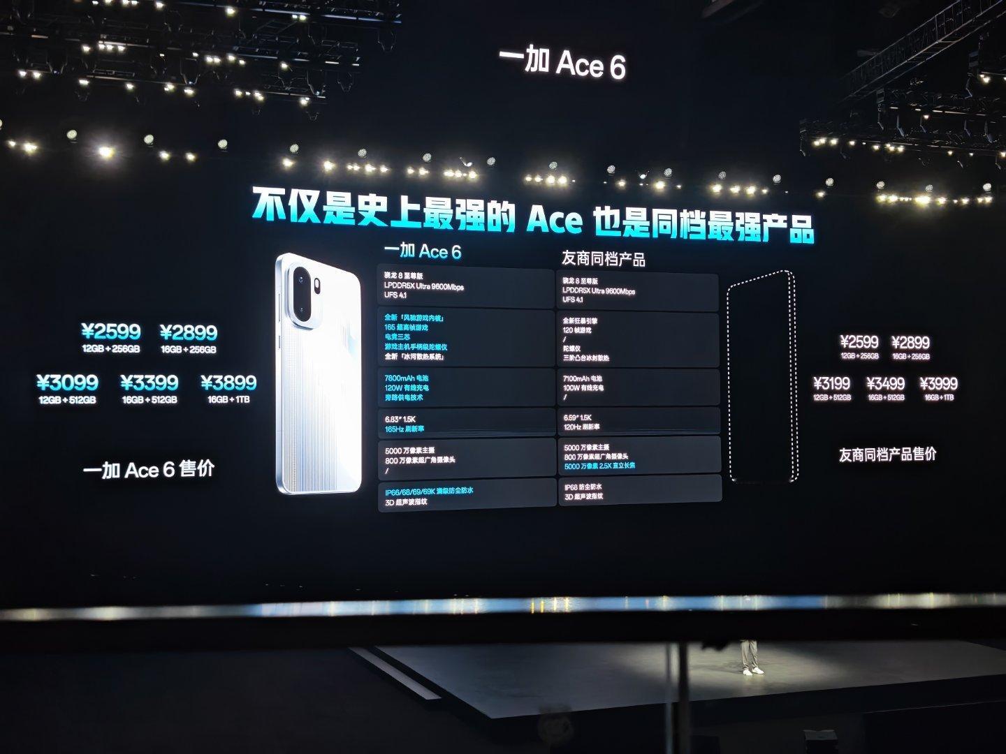 一加今天晚上对比玩的太溜了😂一加ace6价格出炉，2599元起步。友商又是谁