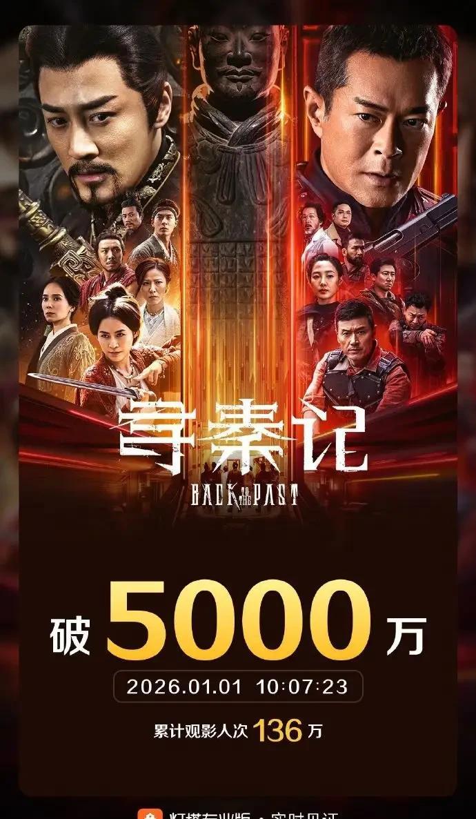 72小时。1.8亿票房。头条刷屏了。但你先别急。赚了？亏了？算笔账。