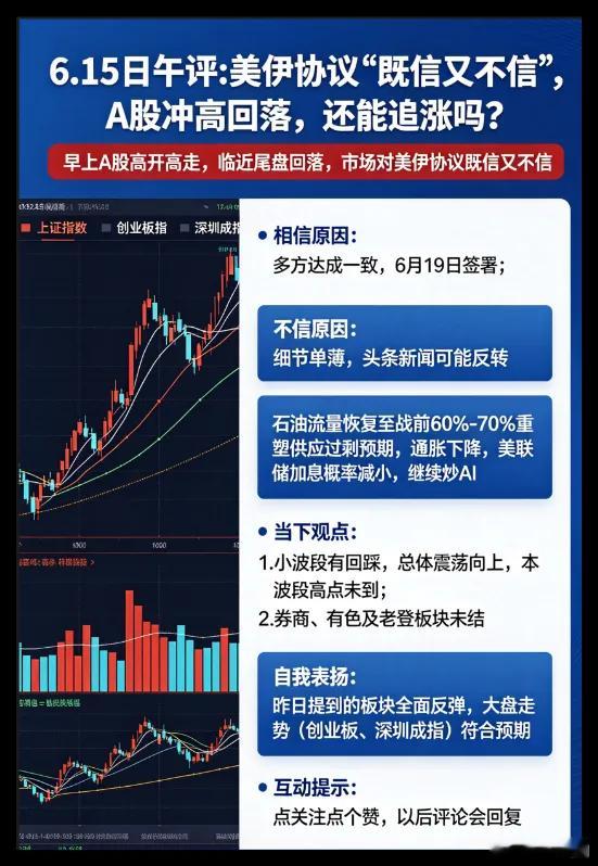 6.15日午评:美伊协议“既信又不信”,A股冲高回落，还能追涨吗?