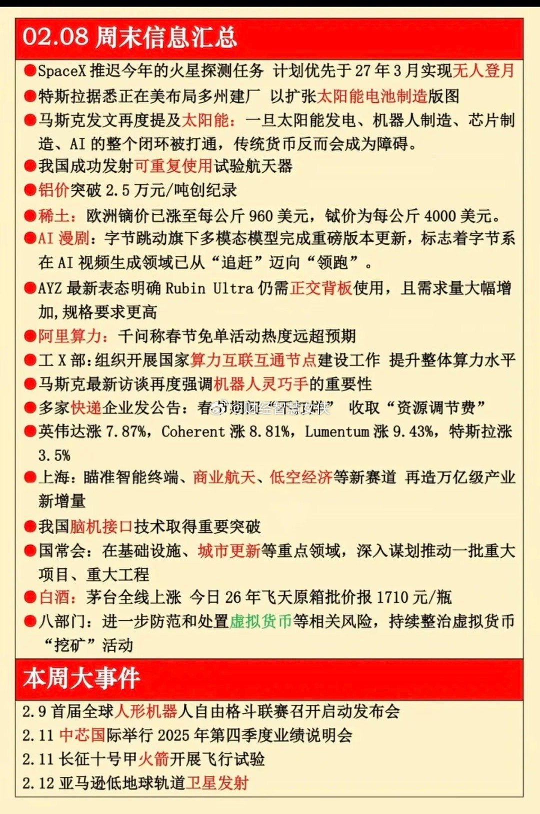 2.8周日周末财经热点新闻汇总！1.马斯克太阳能电池，光伏2.商业航天，