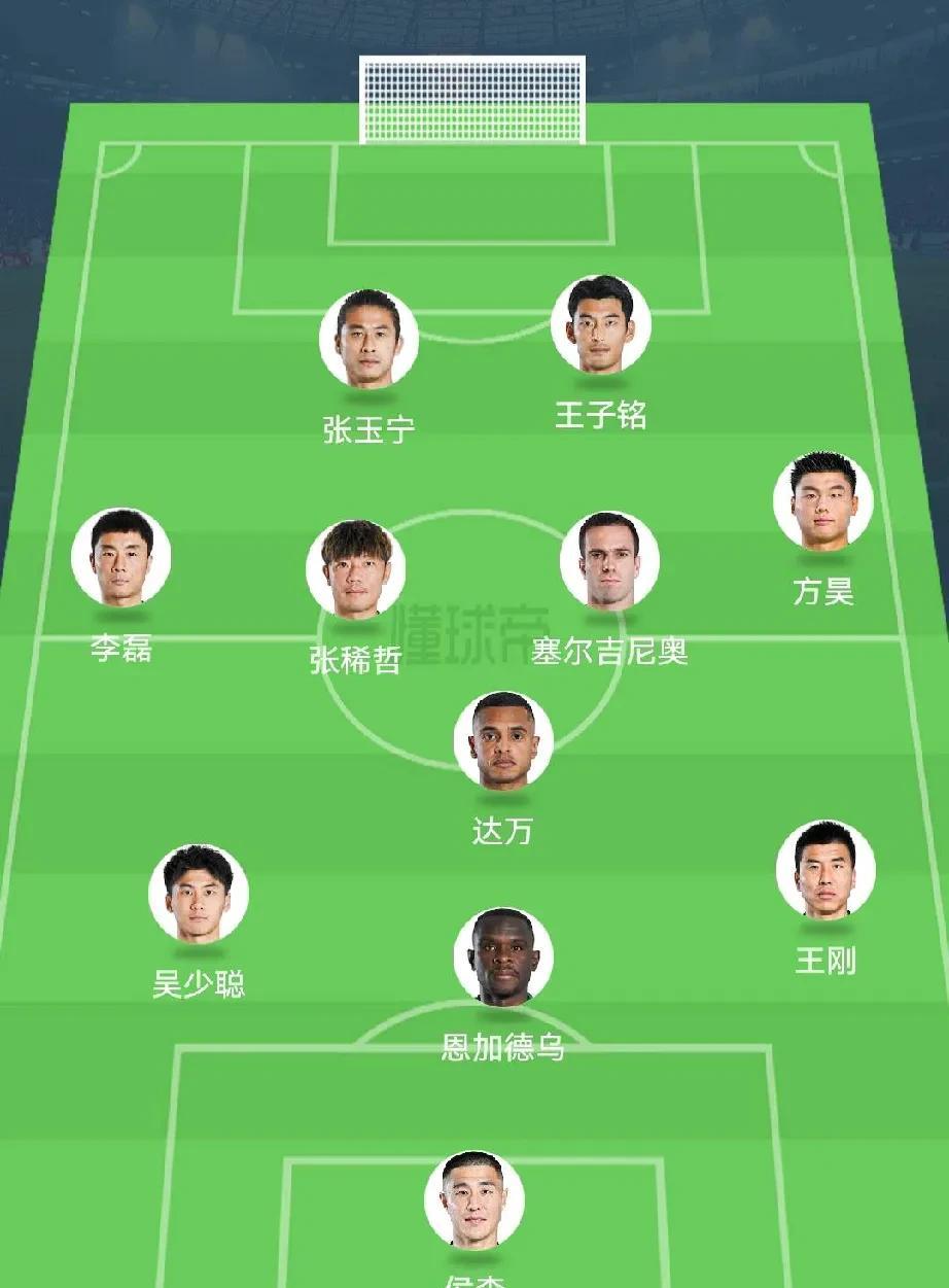明天国安的首发阵容预测，听说范双杰没合练，那只能是达万打后腰了？后防线听说Sp