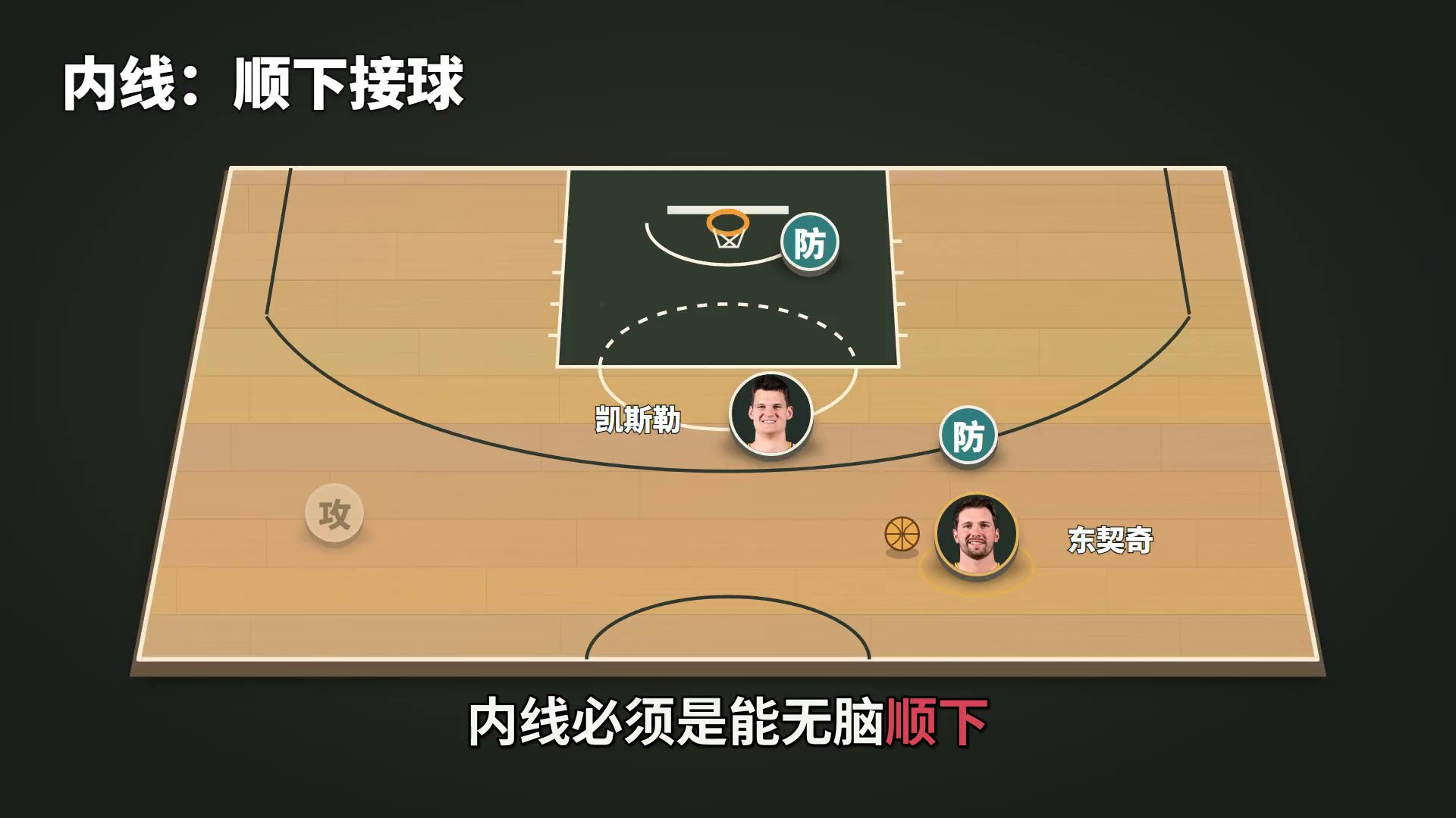 克内克特加盟尼克斯深度解析