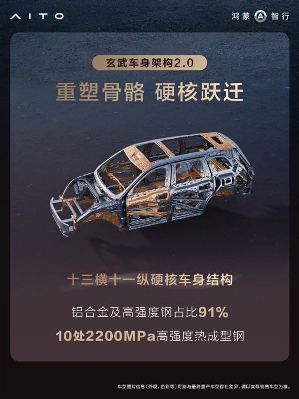 ABC柱为啥不用？最保命的三处为啥不用？