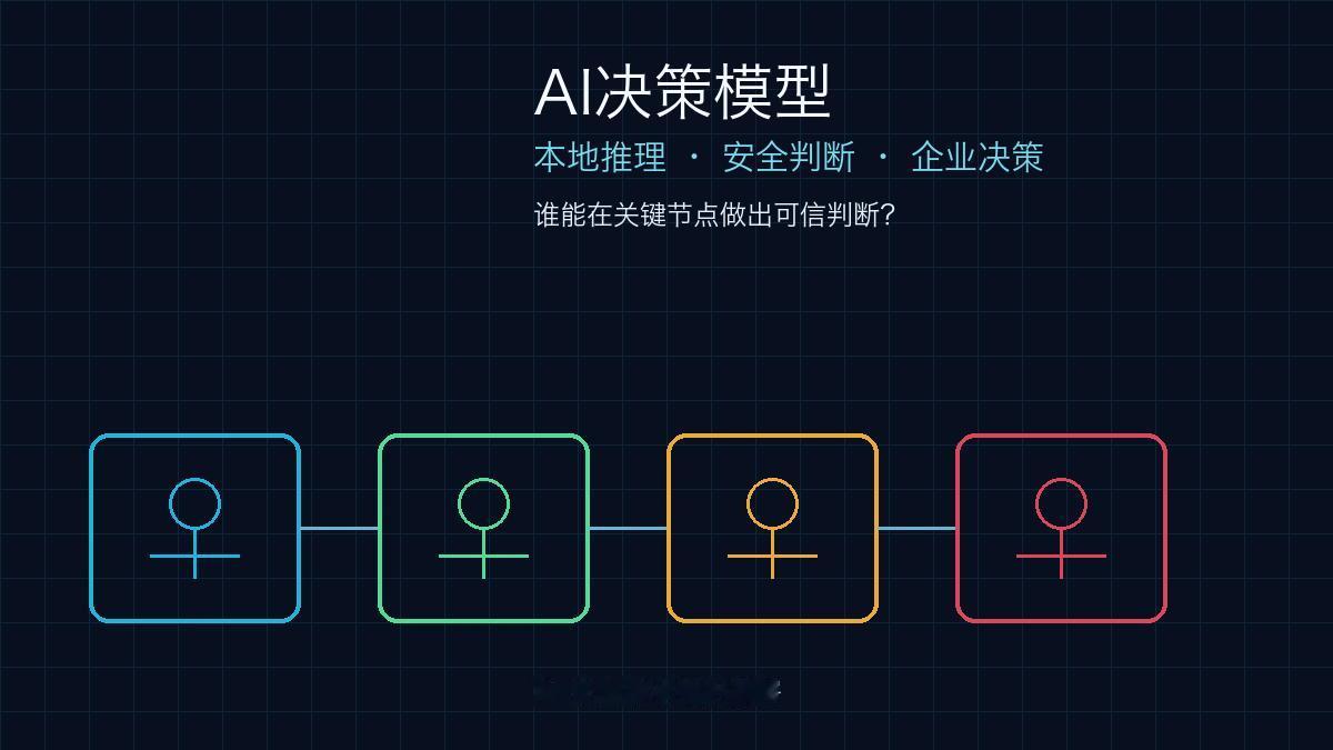 全球AI领域正在进行一场静悄悄的革命：一类不做文本生成、不写代码、甚至不输出完整