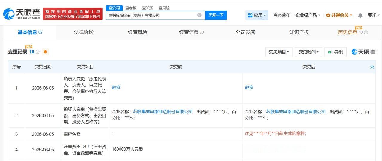 芯联集成旗下杭州股权投资公司增资至28亿增幅约56%天眼查App显示，近日
