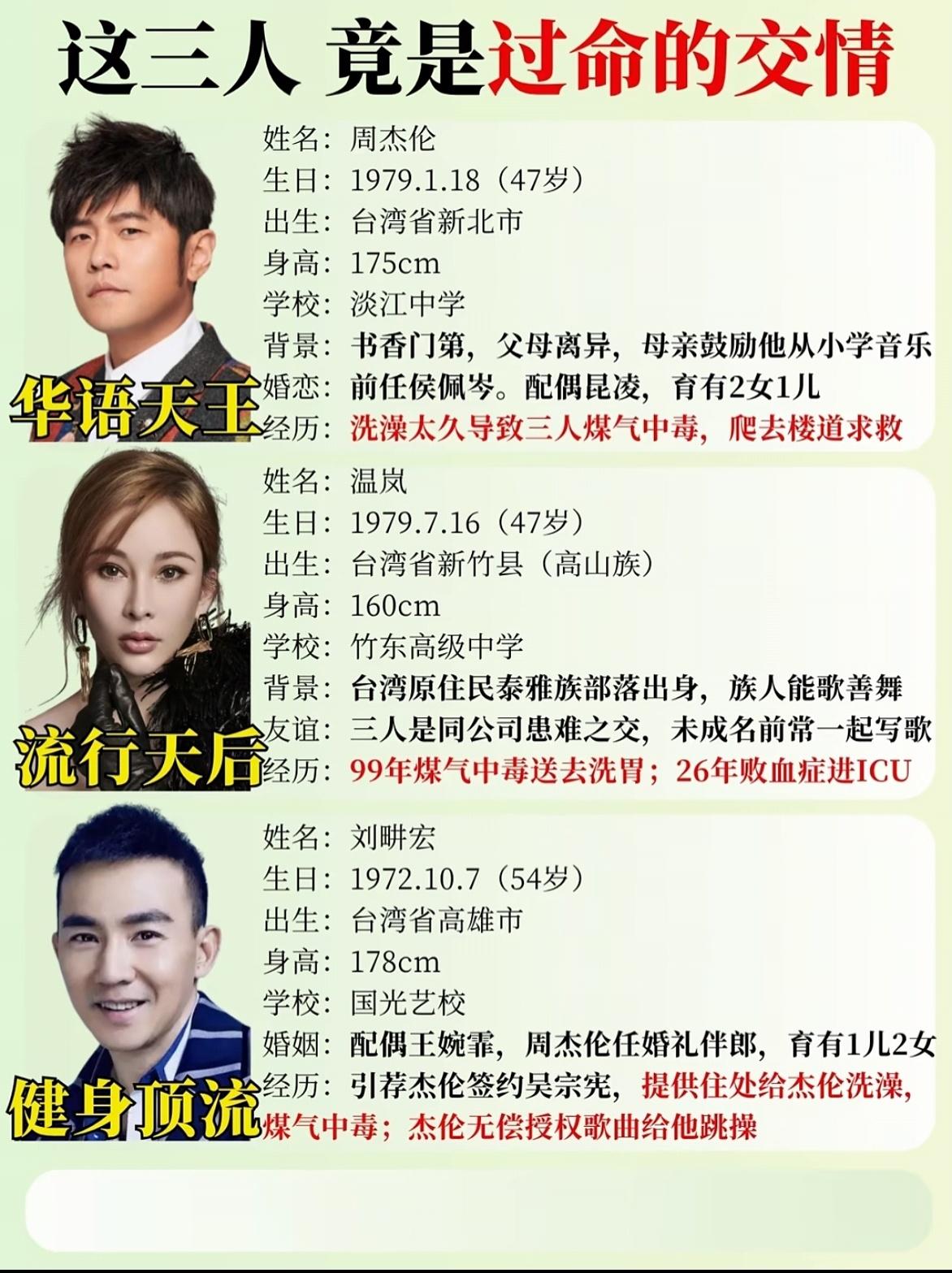 没想到！周杰伦、温岚、刘畊宏三人竟然是患难与共的老朋友，早年还一起经历过生死劫难