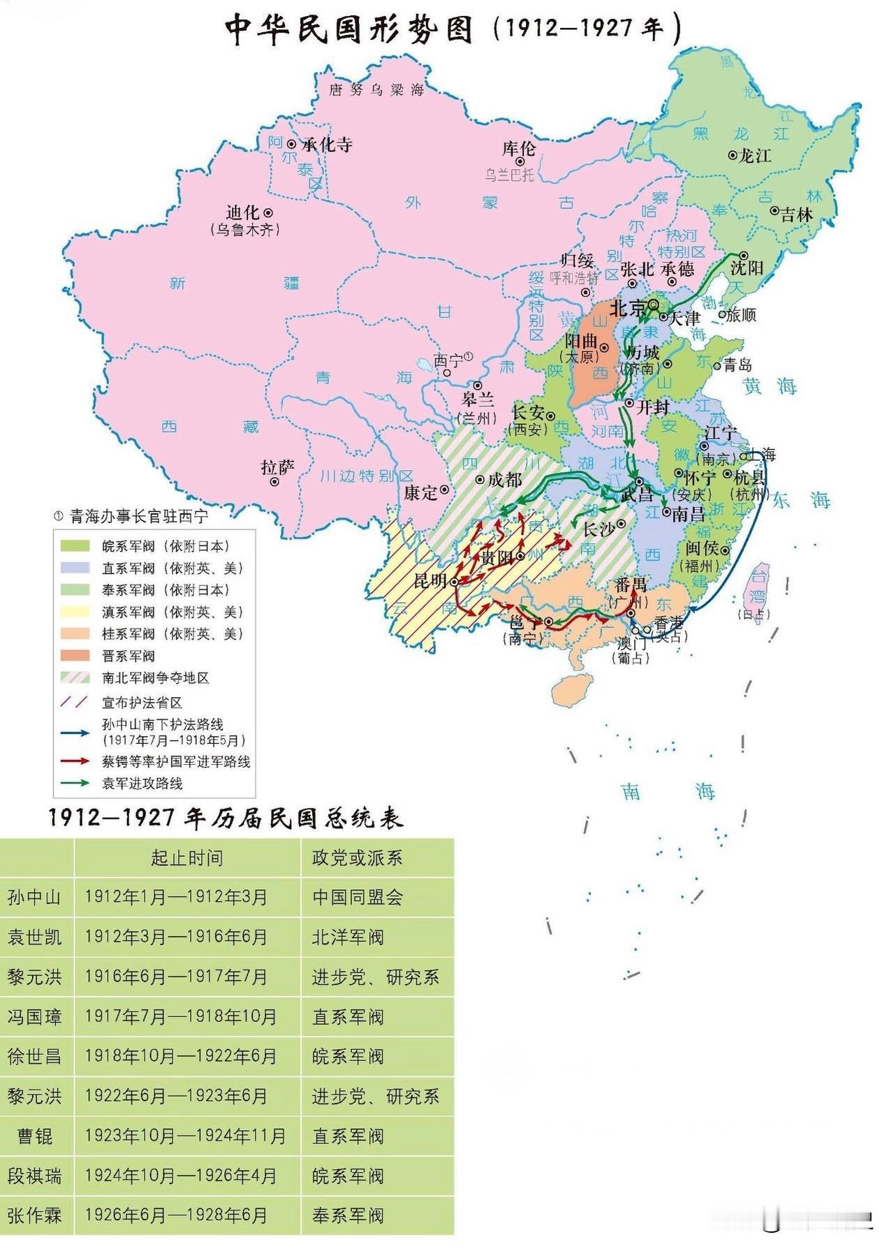 一图看懂中华民国形势图，袁世凯活着时，手握北洋六镇天下雄兵，民国一统天下，政令勉