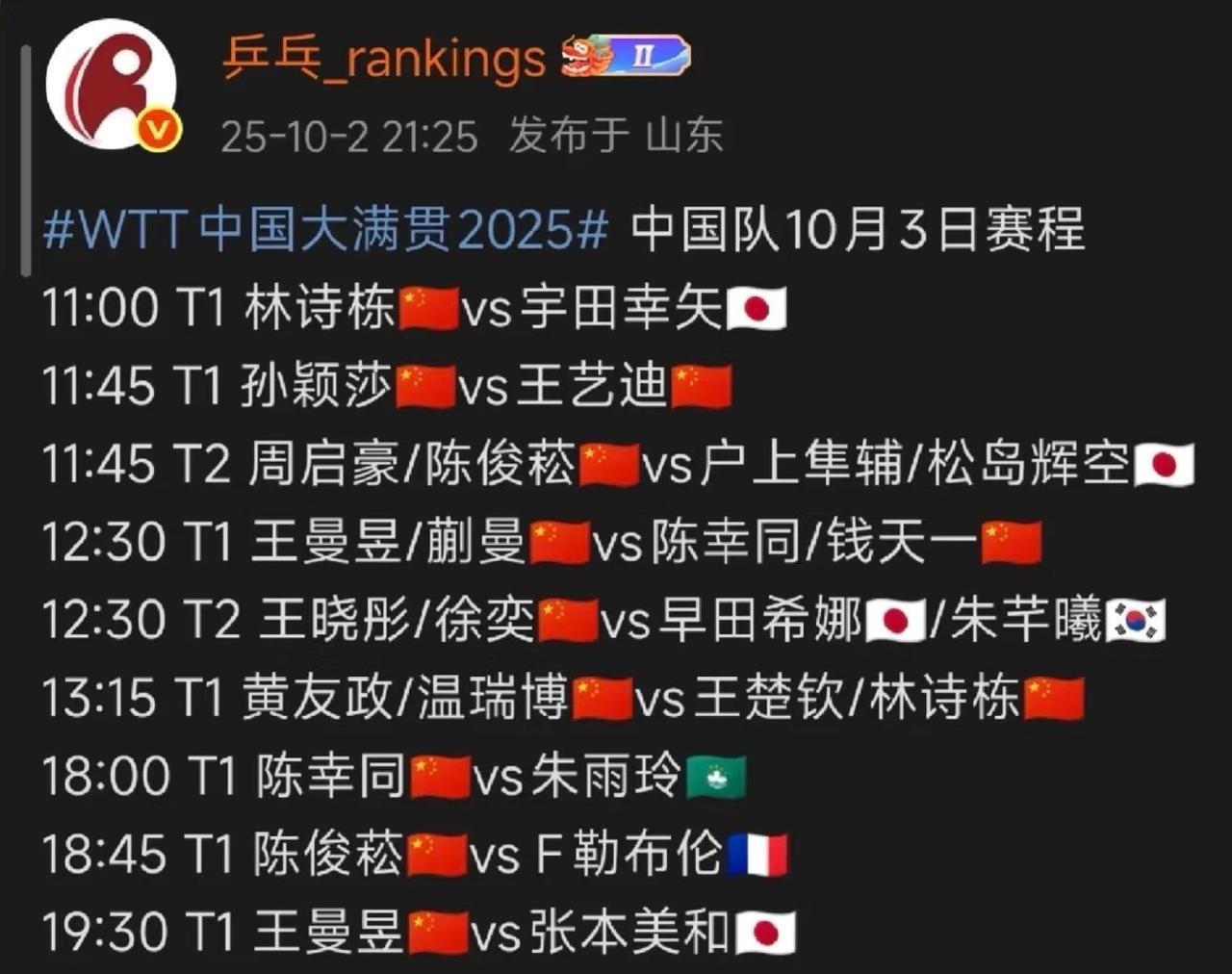 今日赛程，打眼一看，红彤彤，几乎是中日韩的天下。这次北京大满贯队员们的状态好好，