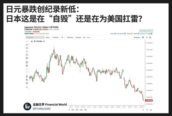 日元不是在贬值，是在“跳崖”！从1美元兑约158.73日元来看，已经创了阶段