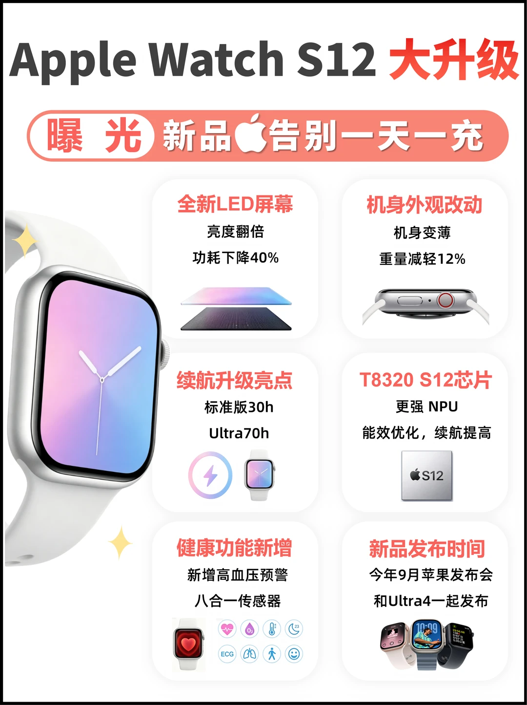 Apple Watch S12 爆料🔥终于告别一天一充