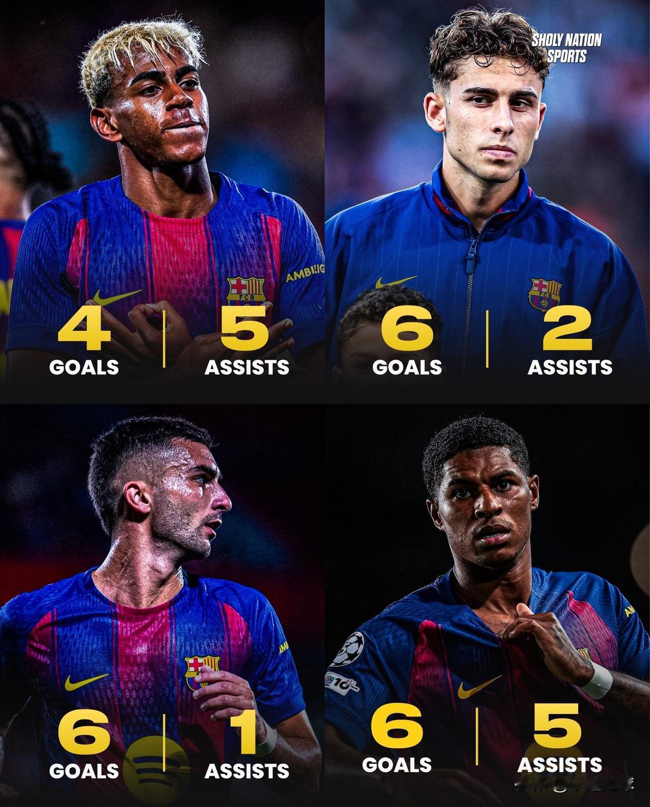 巴塞罗那前场球员本赛季数据（拉明·亚马尔、费尔明、费兰托雷斯、拉什福德）：🇪