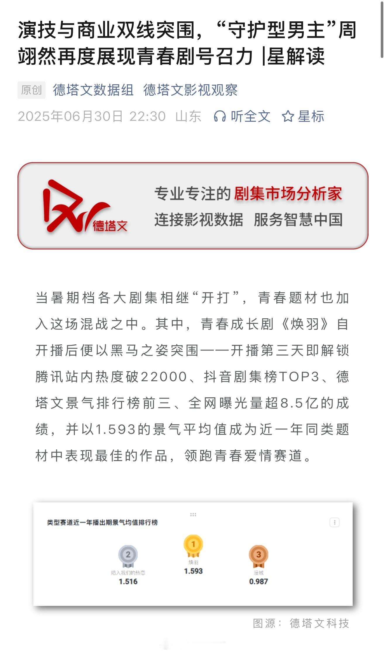 德塔文发文，演技与商业双线突围，“守护型男主”周翊然再度展现青春剧号召力从“张陆