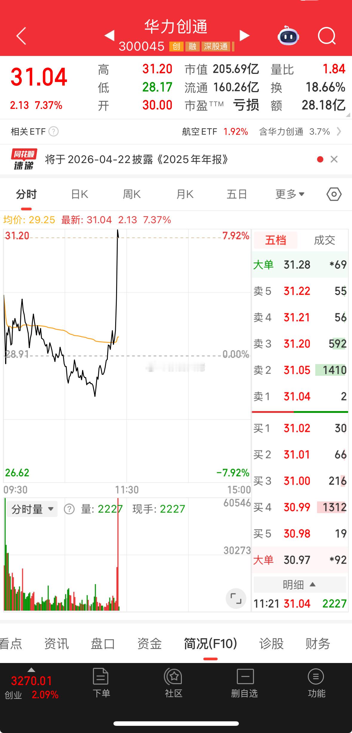 啊华，太给力了！