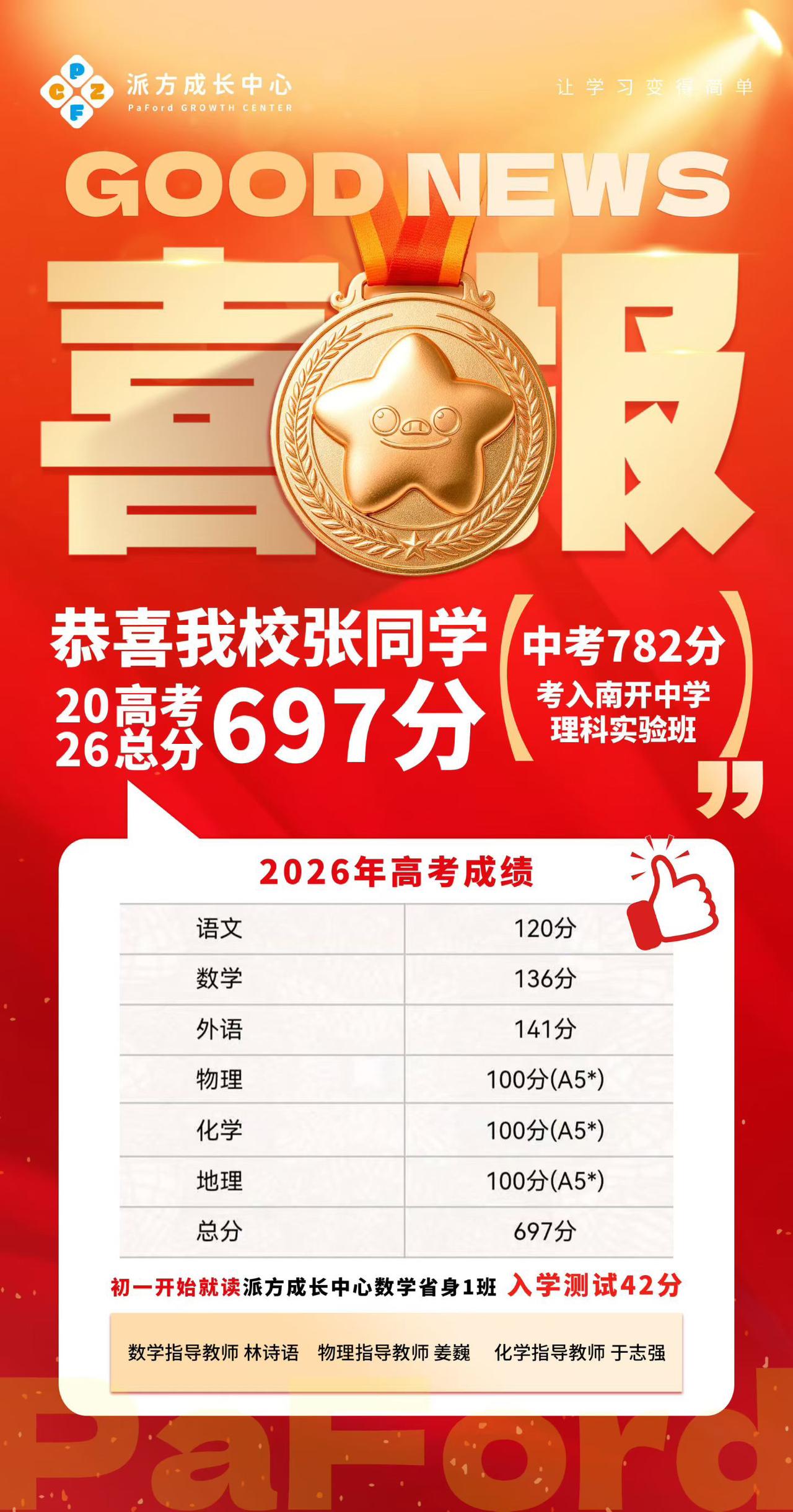 🎉高考喜报·见证奇迹👏🏆热烈祝贺派方成长中心优秀学员，2026年高考勇