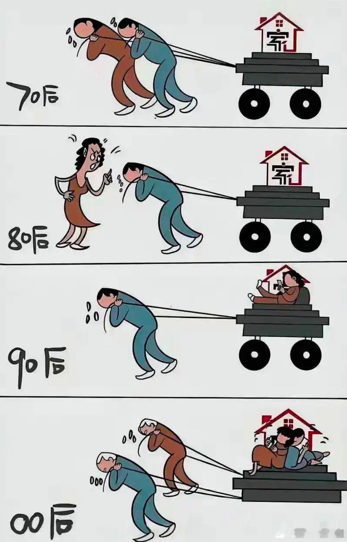 各说各苦，到底哪个年龄段最苦？？？谁说先苦又后甜吃什么的苦一生要吃多少苦