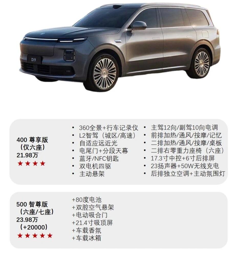 半价版“理想L9”？零跑D19性价比有多硬？以“半价理想”标签破圈的零跑终于把