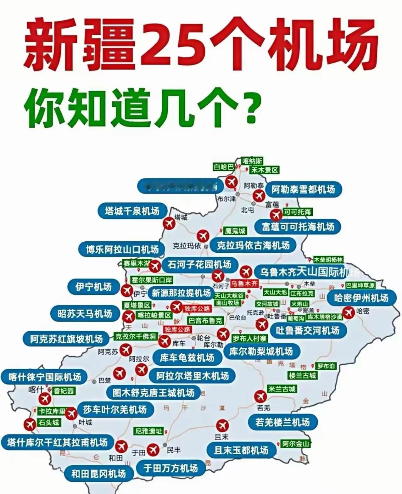 新疆机场的数量不够！新疆有160万平方公里，只有25个机场，平均6万平方公里，