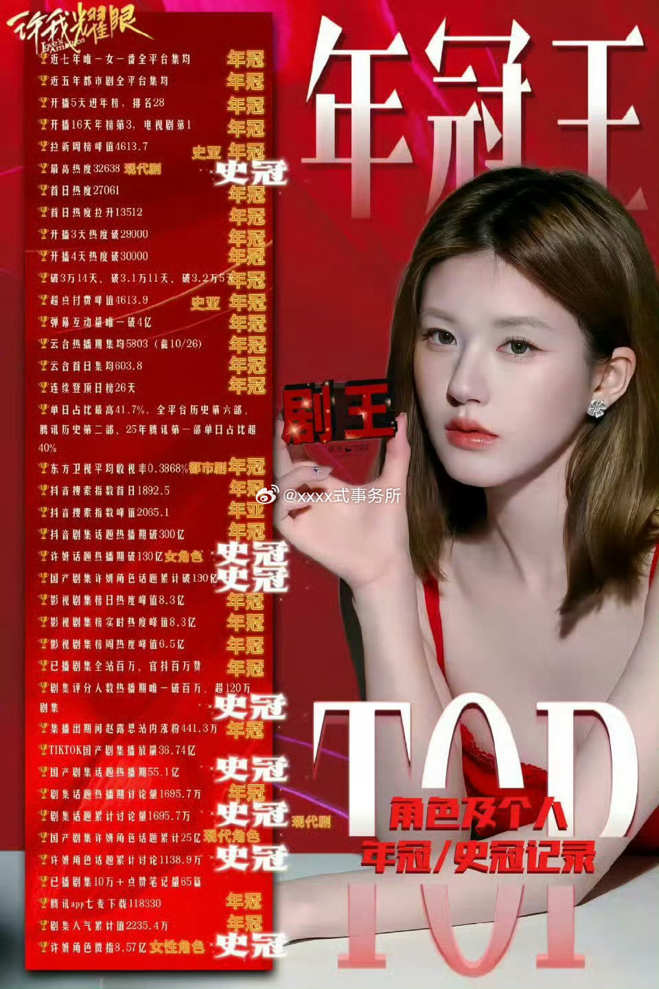 非正剧非大厂非业内大导，许我耀眼赵露思被提名金树林年度女主