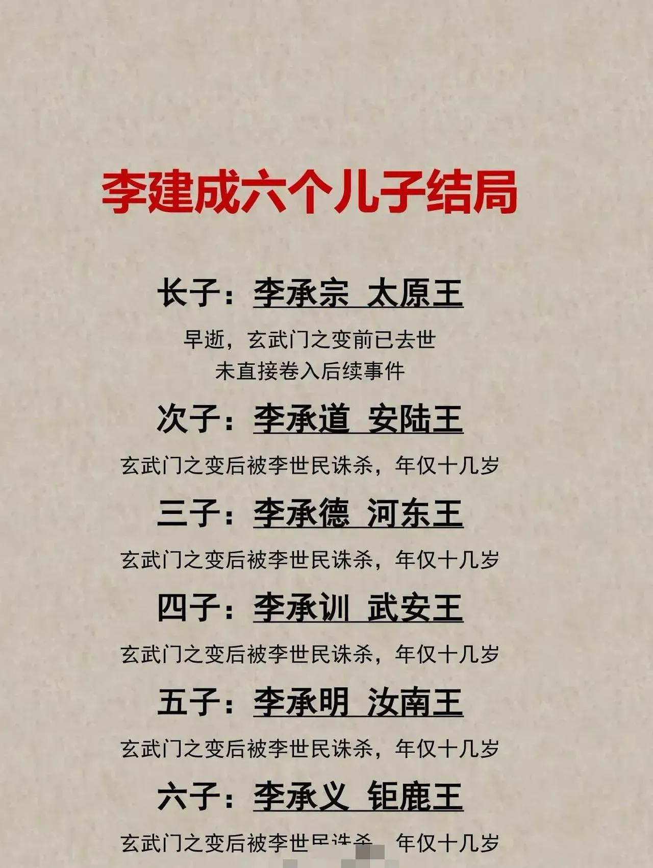 李世民真够狠当李世民带着尉迟恭等人埋伏在玄武门时，恐怕连他自己都没想到，这场兄