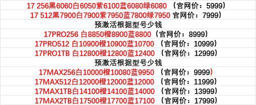 快1个月了，iPhone17系列新机回收保价，个别机型存储已经破发了，双也1