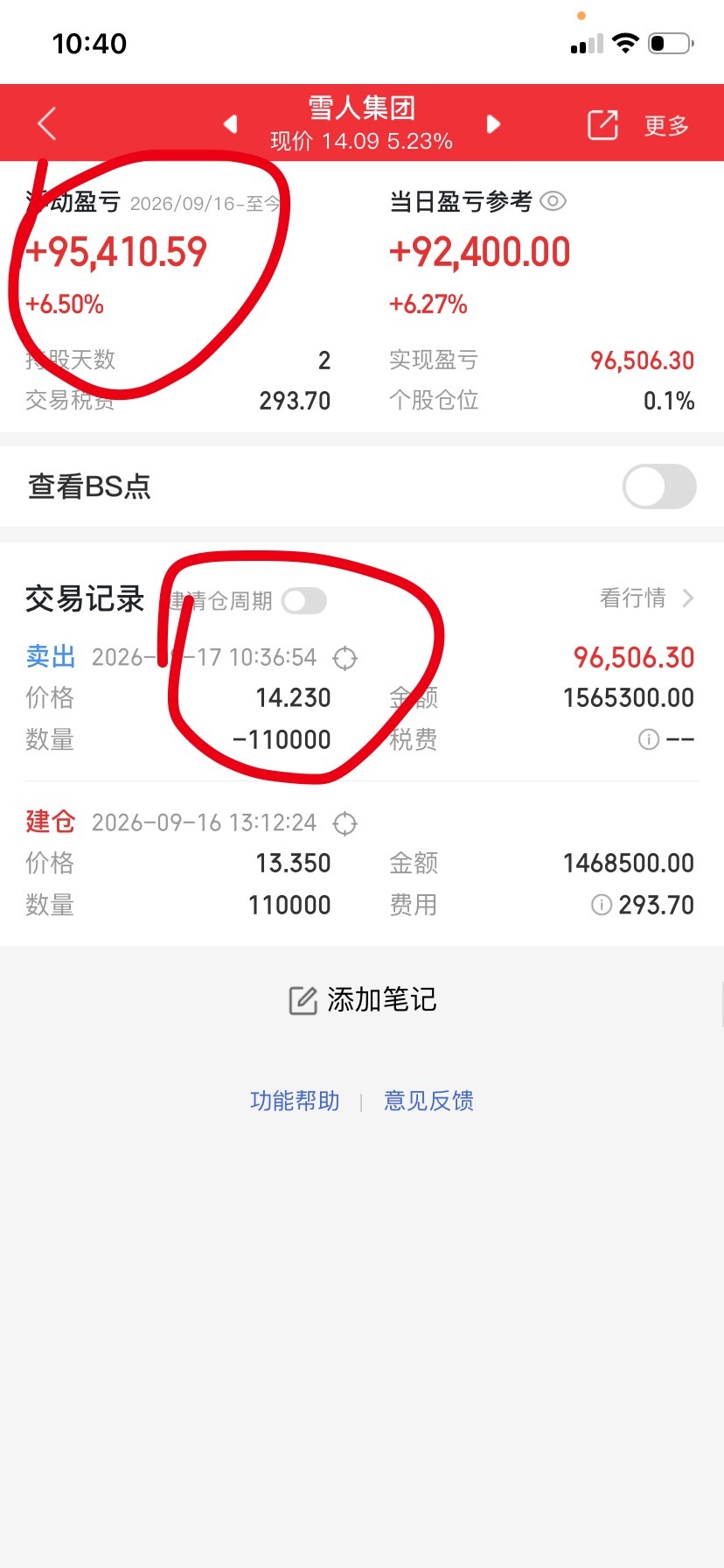 兄弟姐妹们！满仓君的一夜持股法又又又成功啦！开心吗？还是在拍大腿？点赞200，扣888一百个！下午继
