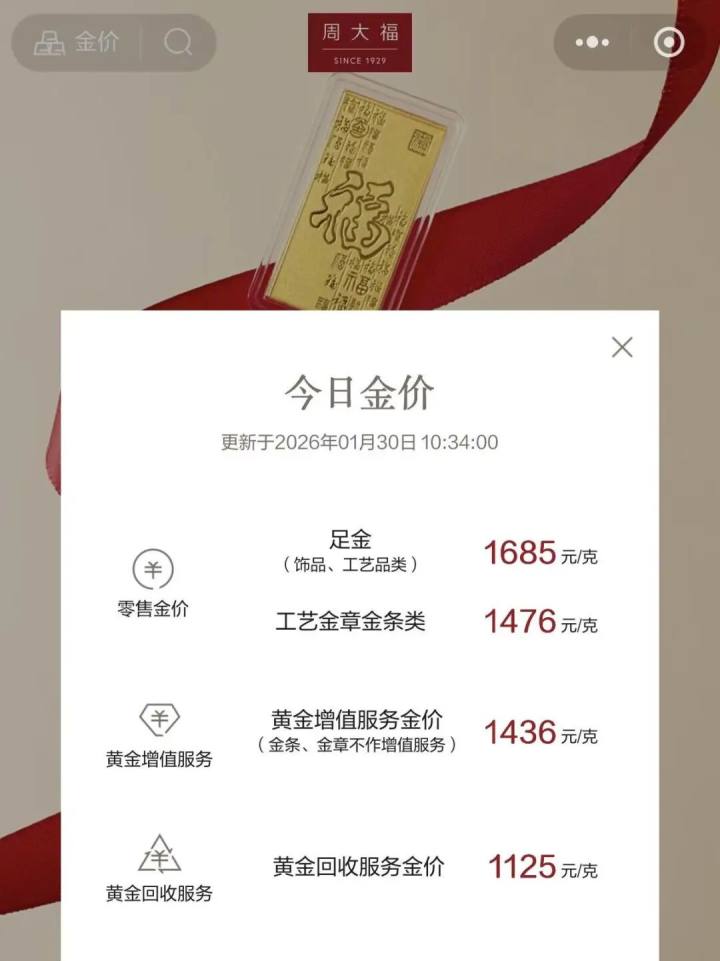 黄金股集体跌停!男友不听劝买10克,今日大跳水