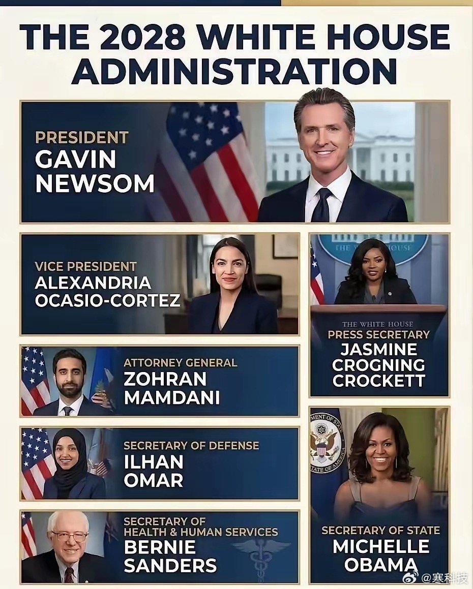 这些候选人可能要提前“登基”了。