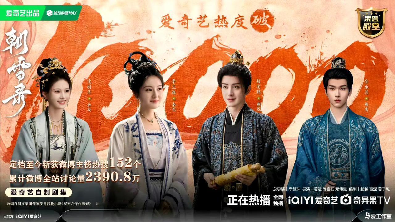 再次感慨，李兰迪这也太好运了吧？轻轻松松当了爆剧一番女主角。爱奇艺，兜兜转转