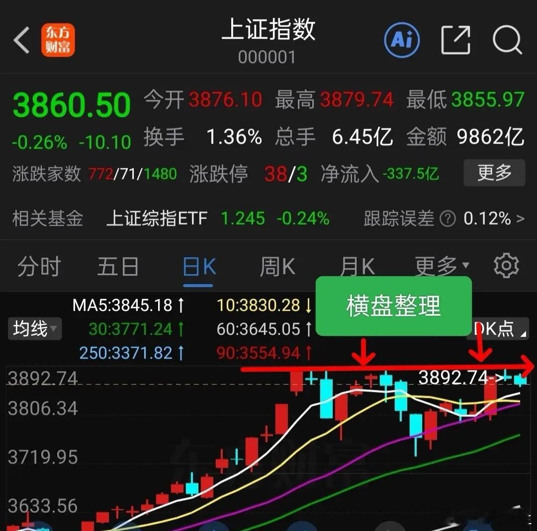 9.16影响股市消息及周二走势预判周一美大型科技股普涨，英伟达受利空影