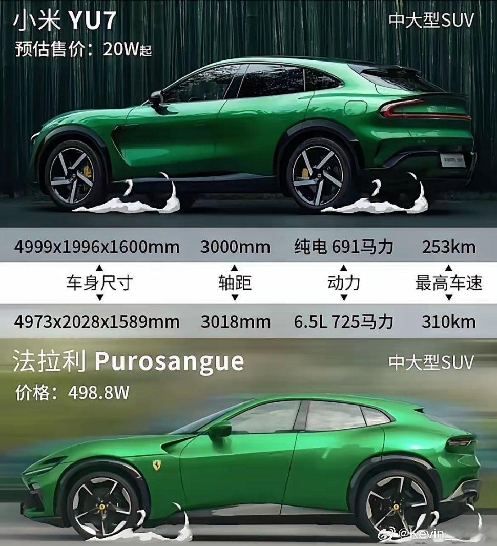为啥小米的产品老是要模仿别人呢？​​​