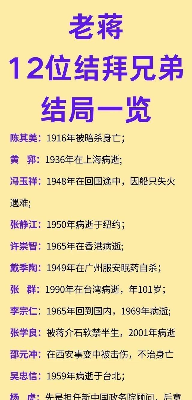 蒋介石结拜兄弟多，是他失败的原因之一吗？我想应该是的。蒋介石一生结拜众多异姓兄