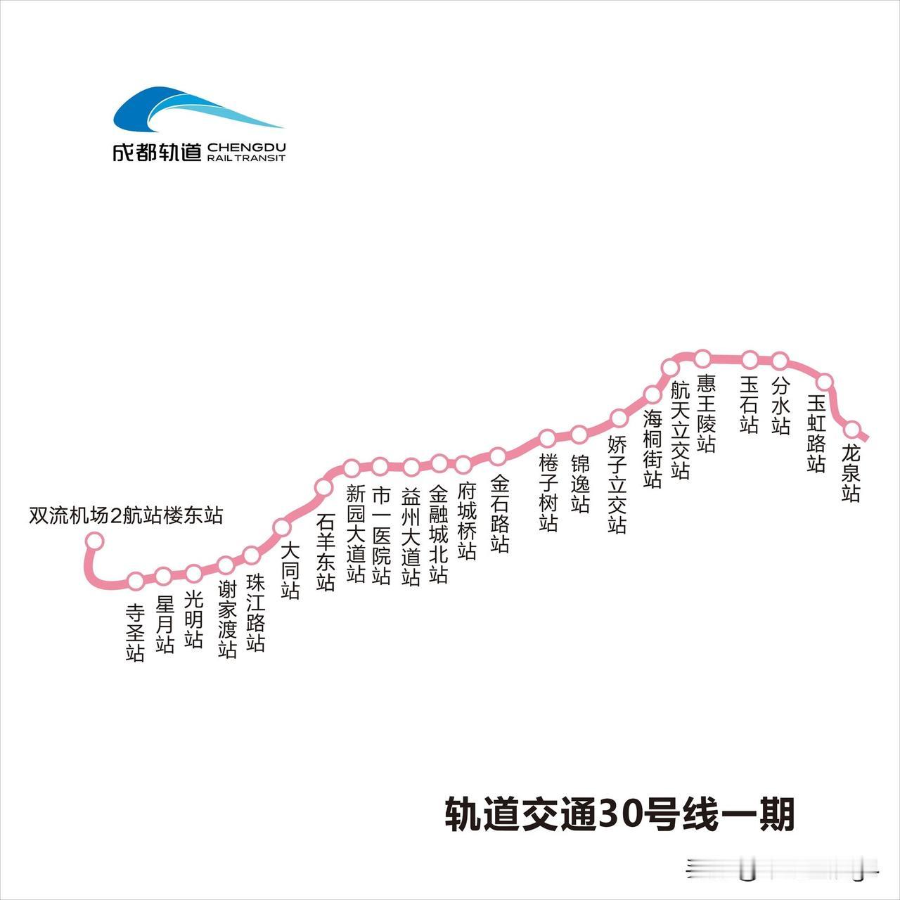 成都地铁30号线，城市地铁线路编号最多的城市，2025年底开通运营我们知道，