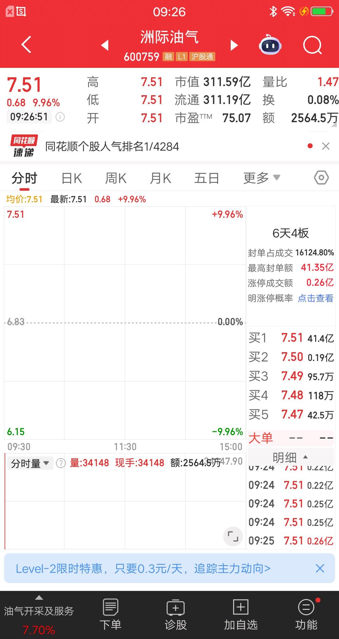A股今天涨停封单金额最多的票诞生了，同时也是人气最高的票。该票集合竞价一字涨停，