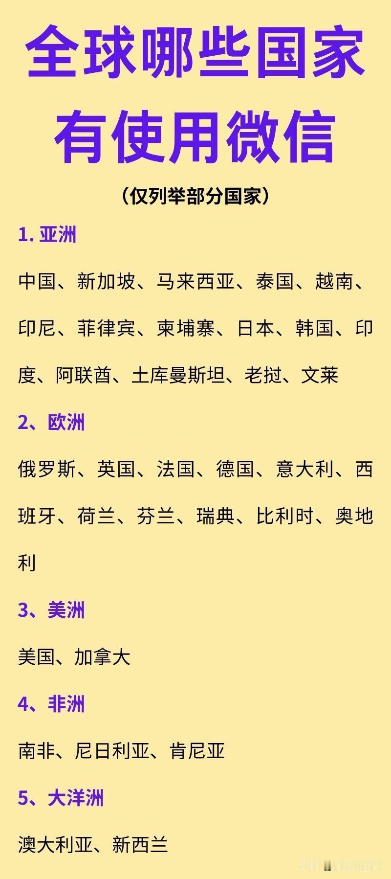 全球有哪些国家在使用微信？目前，全球有上百个国家都有在使用微信，遍布在亚洲、