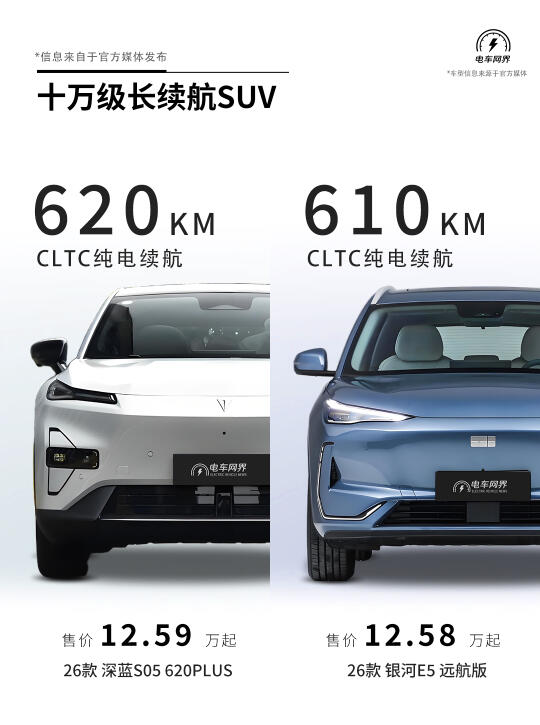长续航纯电SUV怎么选❓深蓝S05 VS 银河E5