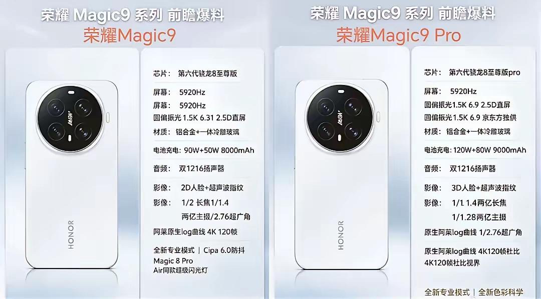 荣耀Magic9&Magic9Pro前瞻对比共同亮点：全新骁龙旗舰芯、5