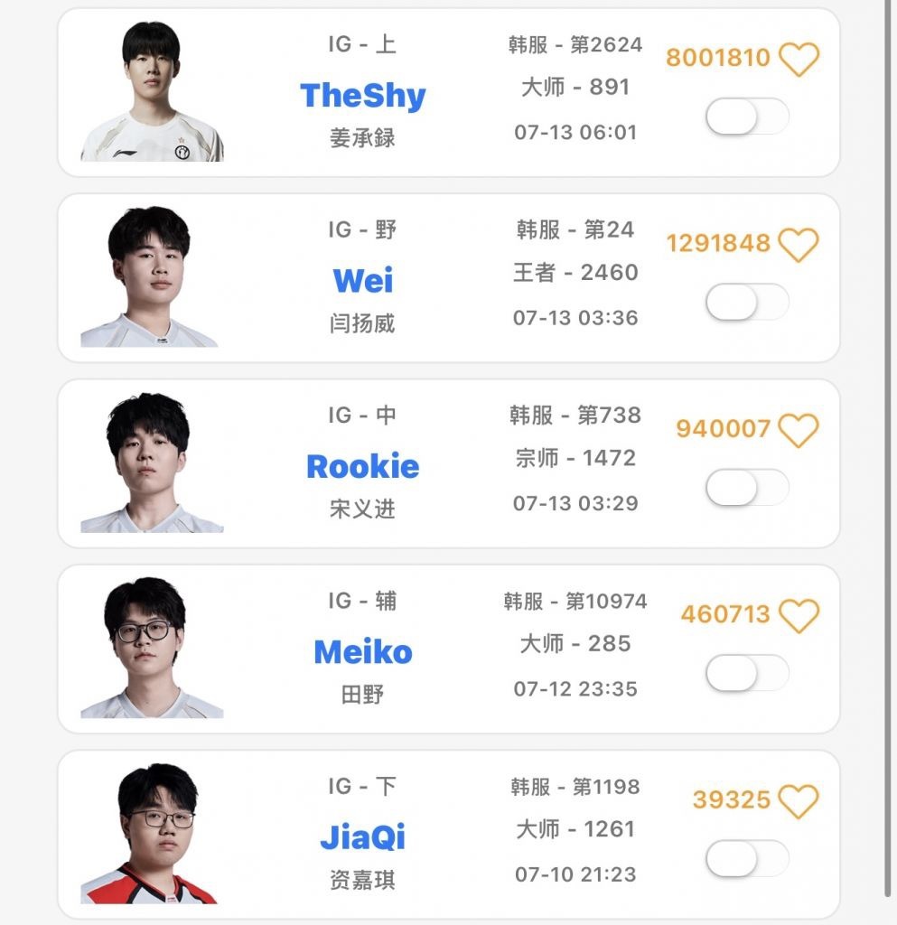Theshy最近每天rank到5-6点，算是高强度了。英雄联盟